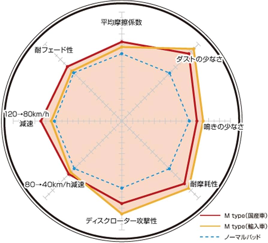 くにくに 楽天市場】トヨタ クラウン[S20] クラウン 2008年2月-2012年12月
